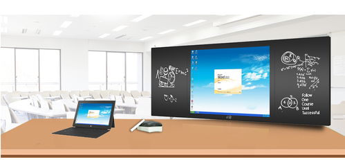纳米互动黑板 触控产品如何激发孩子的学习热情